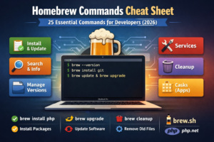 homebrew commands cheat sheet
