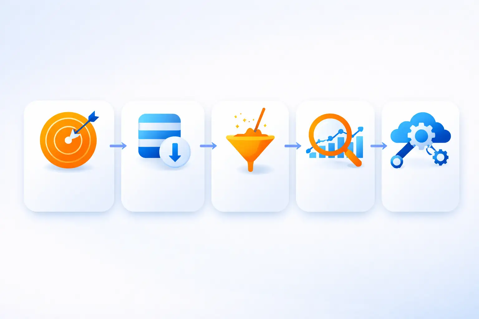 Data Science Fundamentals