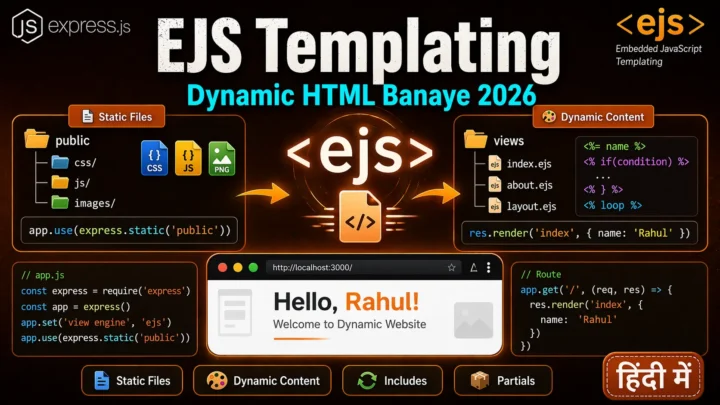 6. Express Static Files और Templating – EJS से Dynamic HTML Banaye