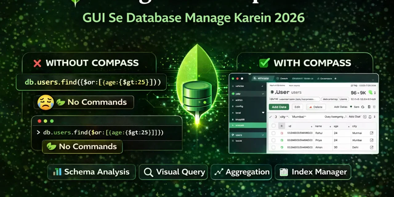 2. MongoDB Compass से GUI Database Manage करने का आसान तरीका | Beginner Tutorial 2026