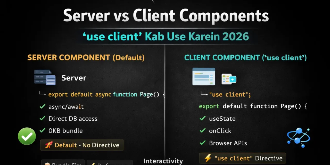 2. Next.js Server Components – ‘use client’ कब और कहां Use करें