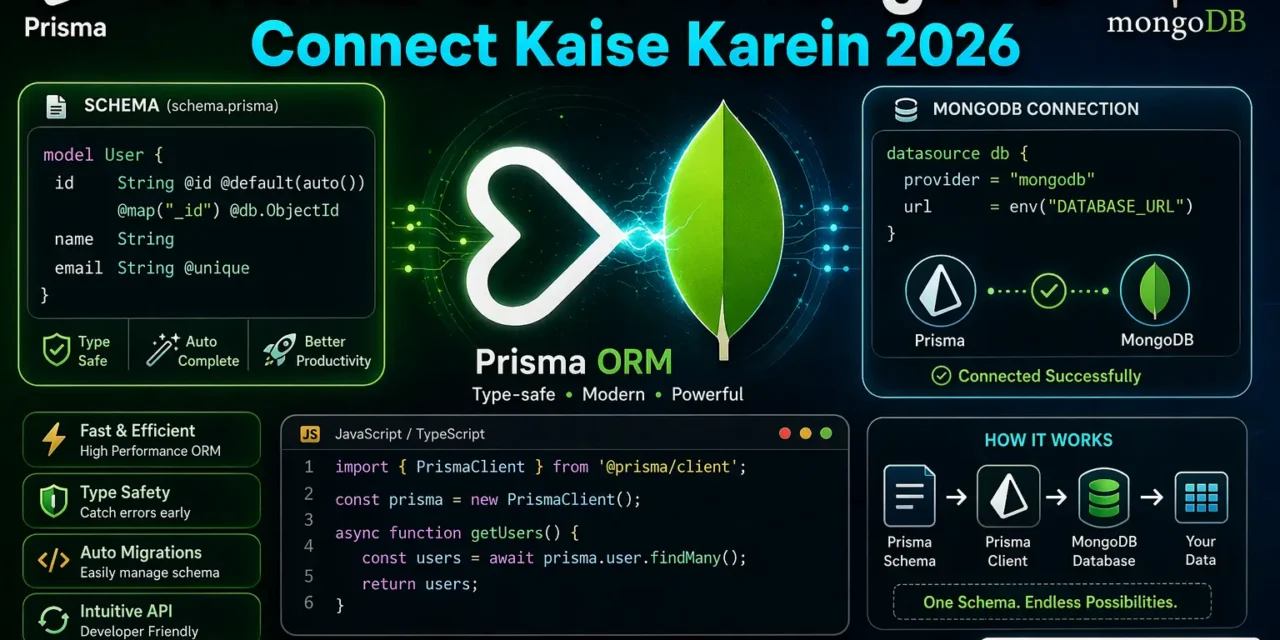 4. Prisma ORM MongoDB से Database Connect कैसे करें – Easy Tutorial Hindi