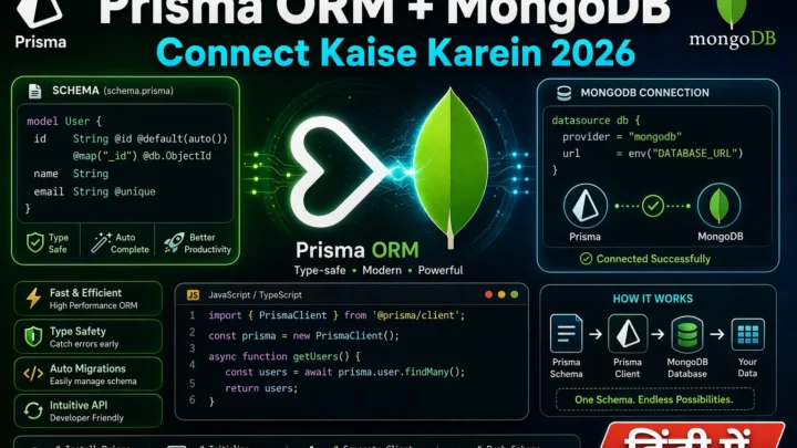 Prisma ORM MongoDB से Database Connect कैसे करें – Easy Tutorial Hindi