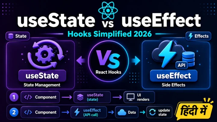 सरल React Hooks: useState and useEffect का आसान गाइड 2026