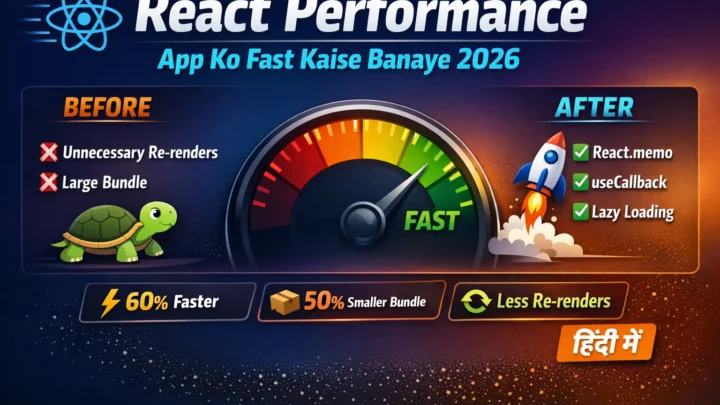 React Performance Optimization – App Ko Fast कैसे बनाएं 2026