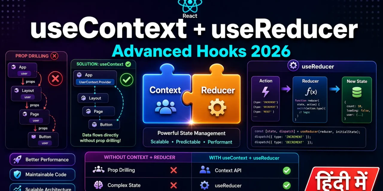 Advanced React Hooks – useContext and useReducer Samjhe 2026