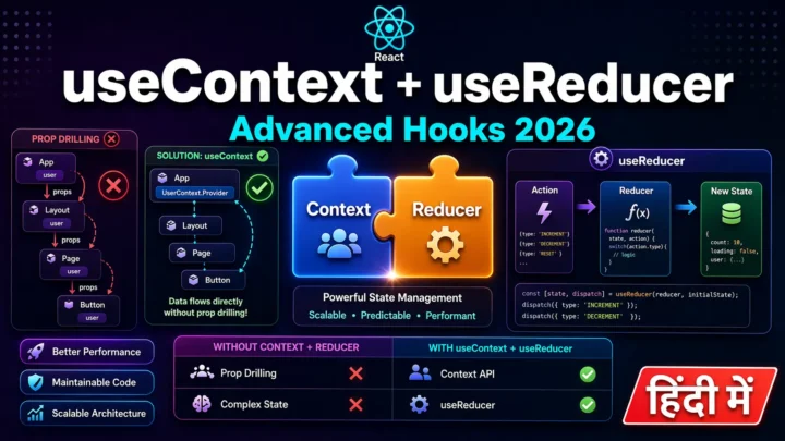 Advanced React Hooks – useContext and useReducer Samjhe 2026