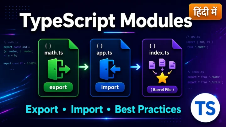 TypeScript Modules Export Import Best Practices – समझे आसान भाषा में 2026