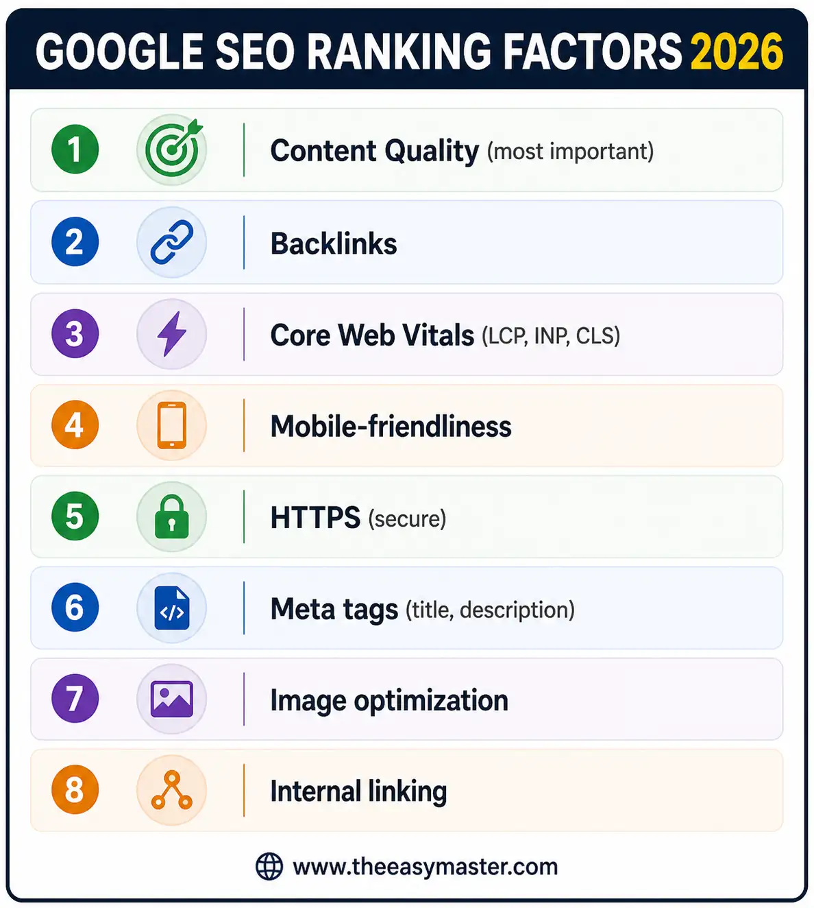 Next.js SEO optimization Hindi