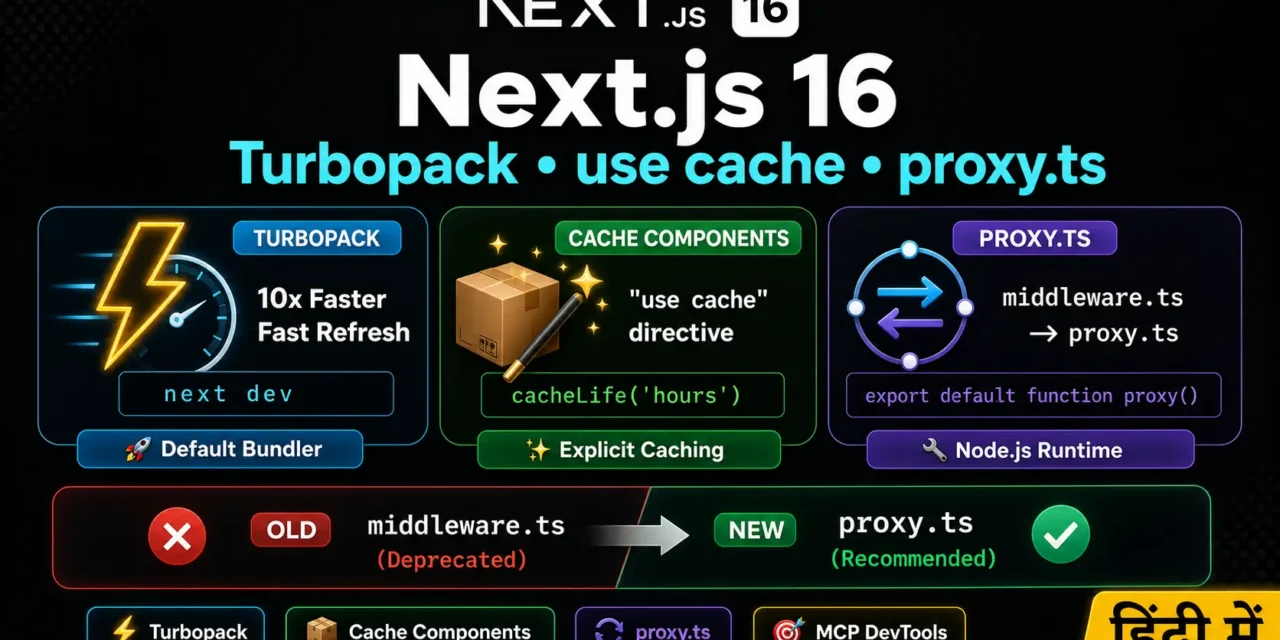 5. Next.js 16 New Features – Turbopack, Cache Components and proxy.ts