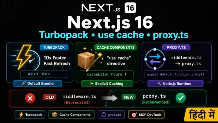 5. Next.js 16 New Features – Turbopack, Cache Components and proxy.ts