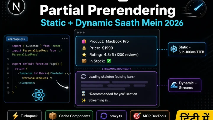 6. Next.js Partial Prerendering – Static and Dynamic Content साथ में