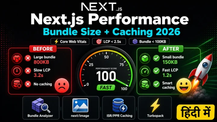 10. Next.js Performance – Bundle Size काम करें and Caching Master करें